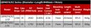 LEOPARD Brushless Inrunner LBP4074/X2-2.5Y 1750 KV(RPM/Volt) 6S 90A